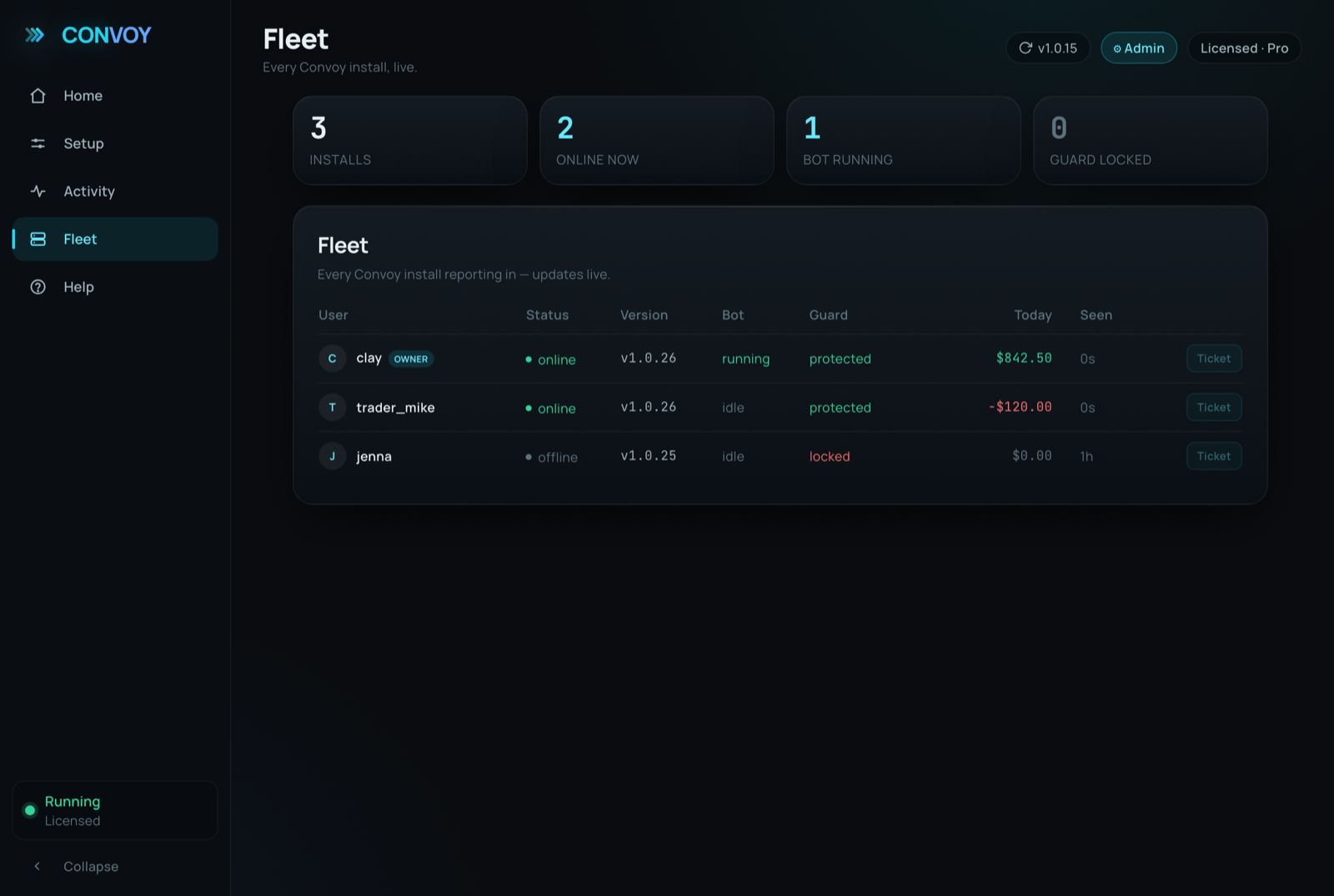 Convoy desktop dashboard